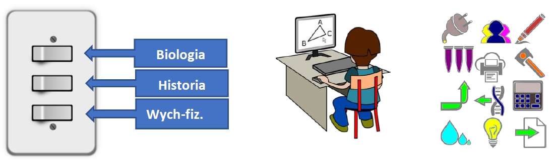 Dzwonią zdesperowani nauczyciele…