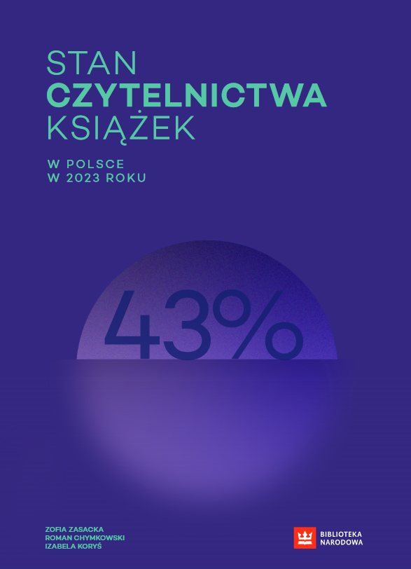 Raport „Stan czytelnictwa książek w Polsce w 2023 roku”