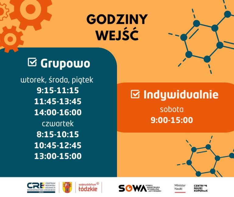 Godziny wejść